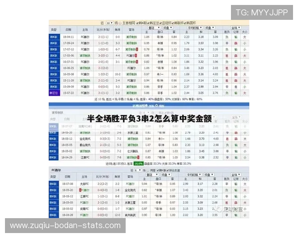 竞彩足球比分计算器防骗避坑高频玩法指南